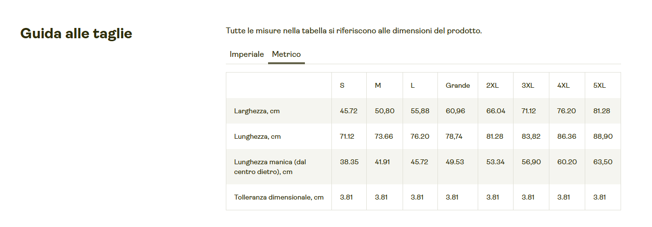 GL Manifactory - NESSUN LIMITE - Unisex
