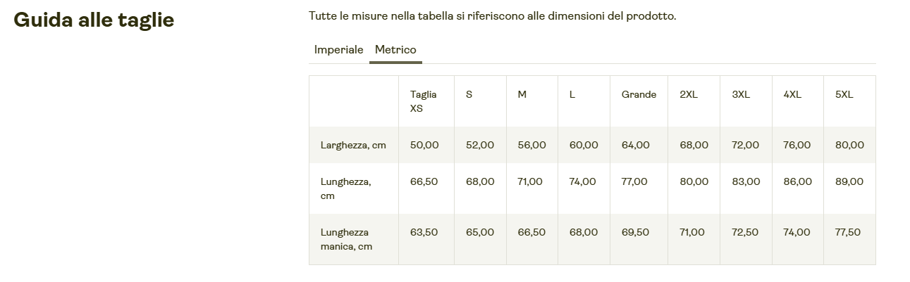GL Manifactory Basic Line - Felpa Girocollo Unisex
